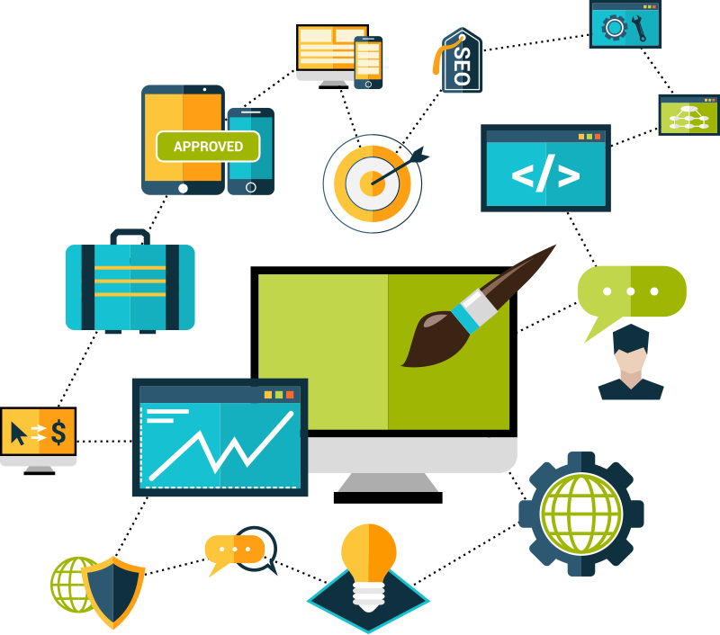 Website development